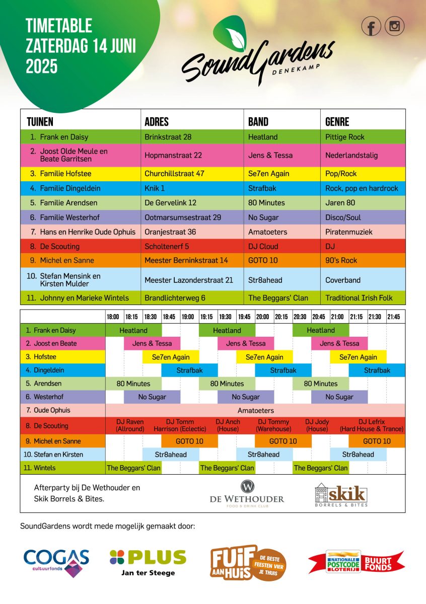 AK Folder A5-2025-SG